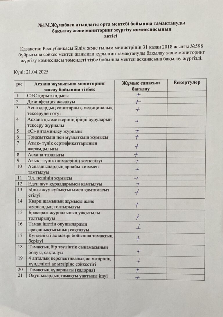 Мектептік тамақтандыру Мектептік тамақтандыру